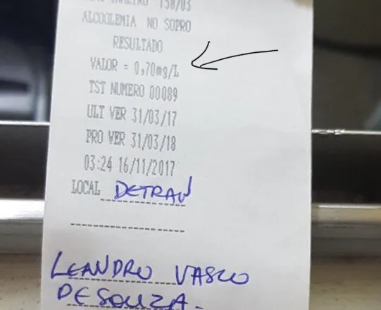 O exame do bafômetro do condutor deu 0,70 mg/l 
